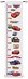 Toise cars