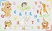 ABC CHIENS