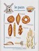 Le pain sur toile aida
