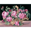 Le panier de roses