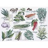les aromates