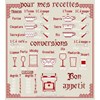 POUR MES RECETTES