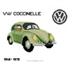 Coccinelle