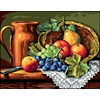 Le panier de fruits