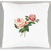 Coussin roses