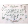 Diagramme ABC Champêtre