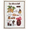 Le chocolat sur toile aida