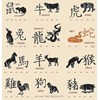 Les signes du zodiaque chinois illustrés