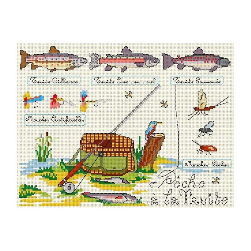 R la pêche dhiver 2016