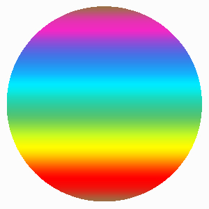 Voir la palette color Multicolore