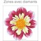 Broderie diamant - La marguerite - Diamond Dotz
