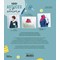 Livre - 1001 astuces de couture - debuter - retoucher - personnaliser - Librairie Créative