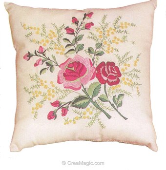 Tissu Coton Imprimé fleurs – Les Coupons de Saint-Pierre
