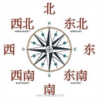 LJXHSGG Kit De Broderie Au Point De Croix Compté - Carte Du Monde - 40