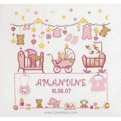 Broderie Naissance Bebe Et Tableau Prenom Point De Croix