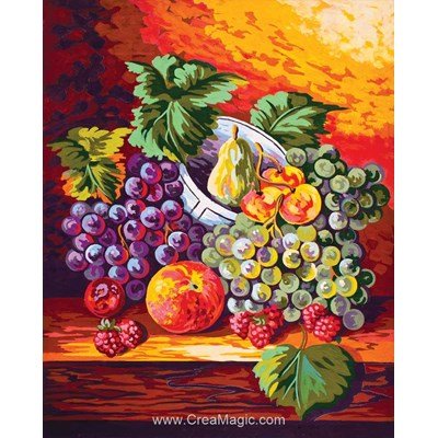 Nature morte aux fruits canevas - Collection d'art