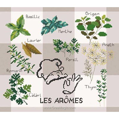 Les arômes kit broderie - Marie Coeur