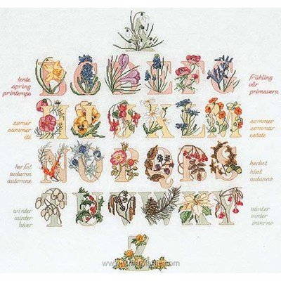 Floral alphabet sur lin broderie - Thea Gouverneur