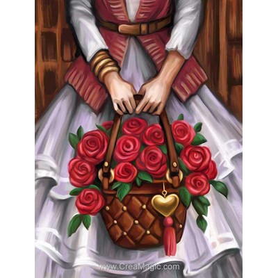 Kit broderie diamant Diamond Painting roses