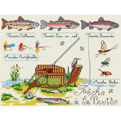 La P che La Truite Grille De Point De Croix D Anagram la-p-che-la-truite-grille-de-point-de-croix-d-anagram