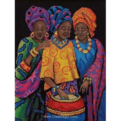 Kit à broder yoruban beauties - Dimensions