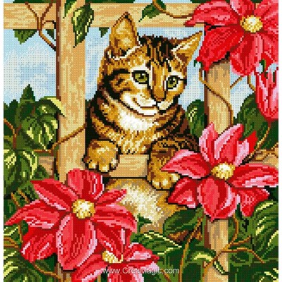 Kit broderie diamant chaton à la barrière fleurie de Diamond Painting