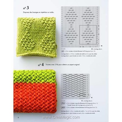 Livres de tricot - Sélection des meilleurs livres | De Fil en Épingles