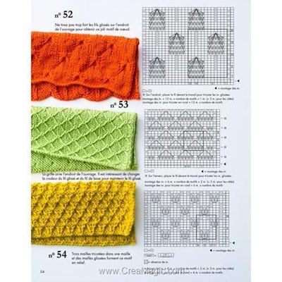 Livre} Je deviens expert tricot de Lise Tailor - Knit Spirit