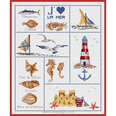 Catalogue de pièces/liste de pièces détachées Mercedes Benz