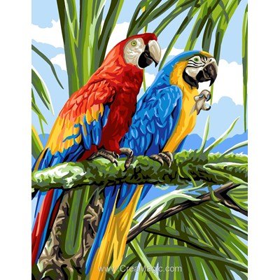Les macaws canevas - Royal Paris