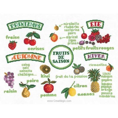 Princesse broderie au point de croix compté fruits de saison