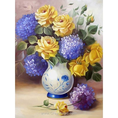 Kit broderie diamant Diamond Painting roses & hydrangeas