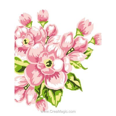 Kit canevas avec fils fleurs roses épanouies - Luc Création