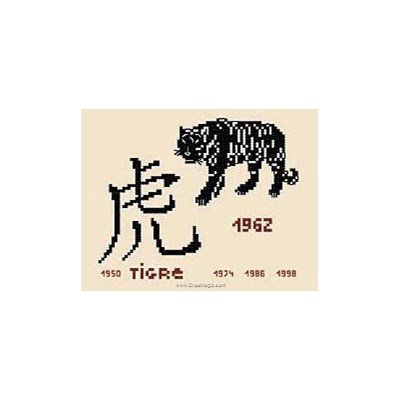 Kit point de croix signe chinois tigre d'Aux 4 Points Du Monde