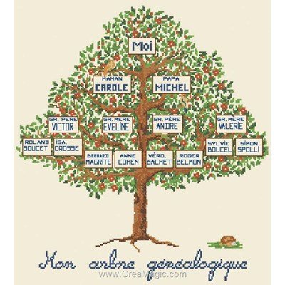 L'arbre généalogique broderie de Planète Mauve au point de croix