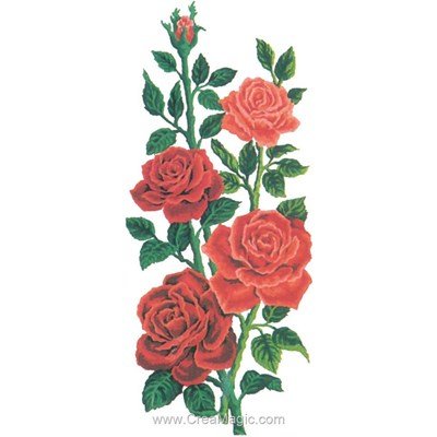 Collection d'art canevas les roses rouges