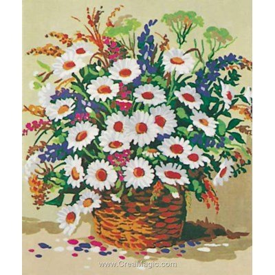 Panier de marguerites canevas - Collection d'art