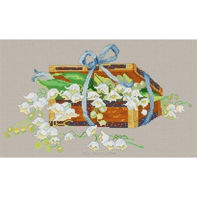 Kit tableau Anagram point de croix panier de muguet - toile lin