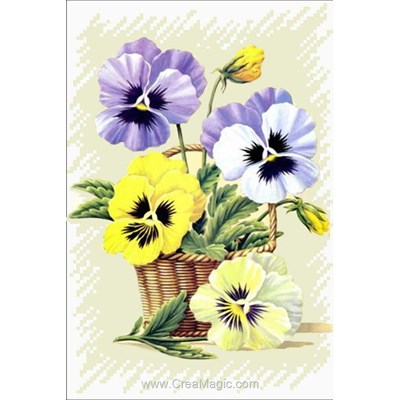 Kit broderie diamant Diamond Painting pansies