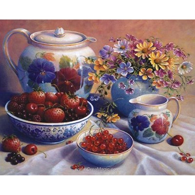 Kit broderie diamant berry treats de Diamond Painting