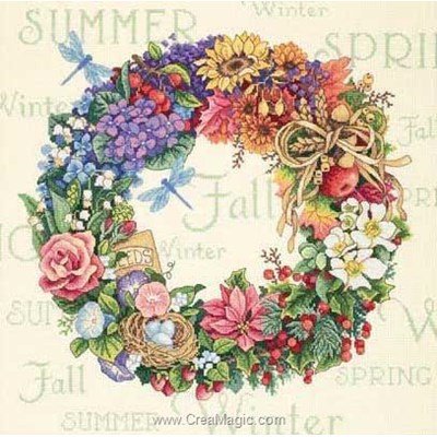 Dimensions modèle broderie wreath all seasons