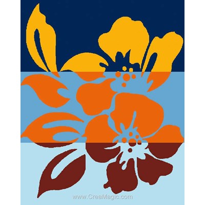 Kit canevas Luc Création pour enfants design floral