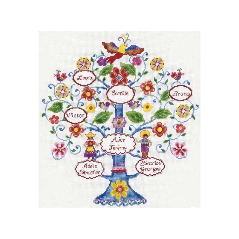 Bothy Threads Kit De Broderie Au Point De Croix Illusion