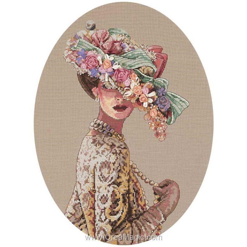 Kit point de croix RIOLIS 1994 Glaïeuls de charme 20x50cm - Broderie du